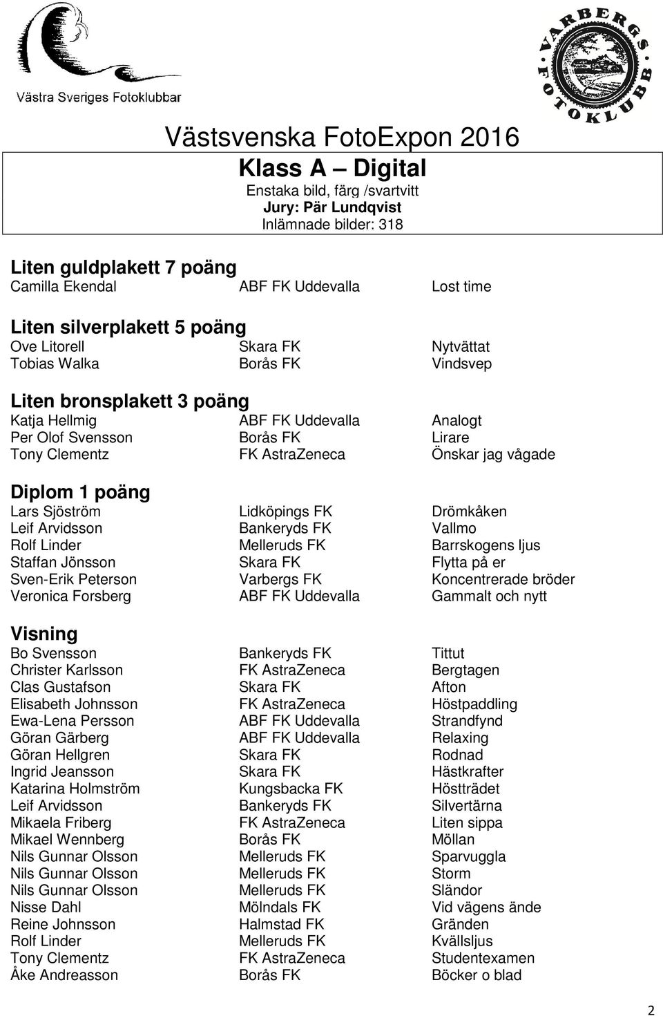 Diplom 1 poäng Lars Sjöström Lidköpings FK Drömkåken Leif Arvidsson Bankeryds FK Vallmo Rolf Linder Melleruds FK Barrskogens ljus Staffan Jönsson Skara FK Flytta på er Sven-Erik Peterson Varbergs FK