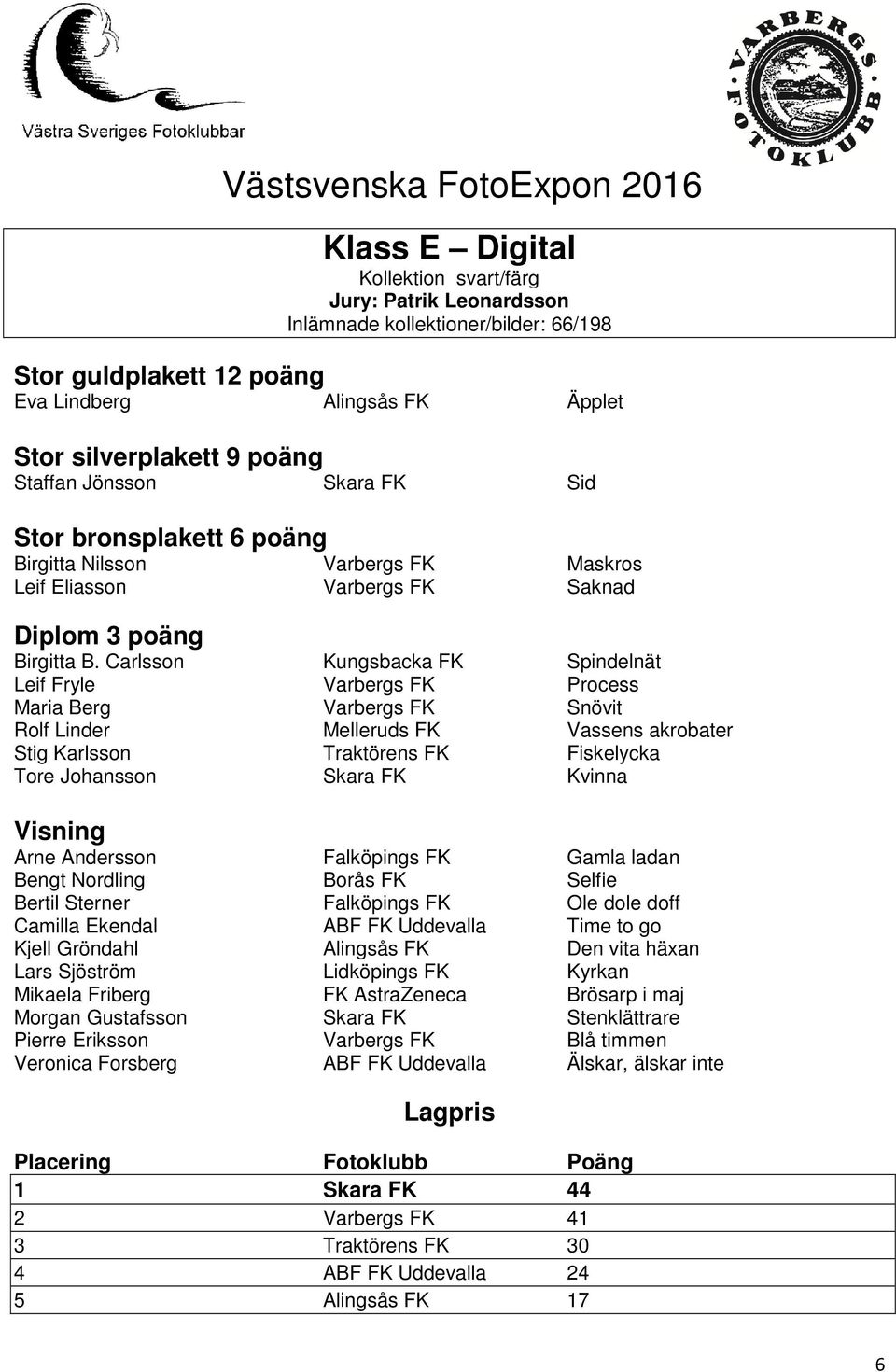 Carlsson Kungsbacka FK Spindelnät Leif Fryle Varbergs FK Process Maria Berg Varbergs FK Snövit Rolf Linder Melleruds FK Vassens akrobater Stig Karlsson Traktörens FK Fiskelycka Tore Johansson Skara