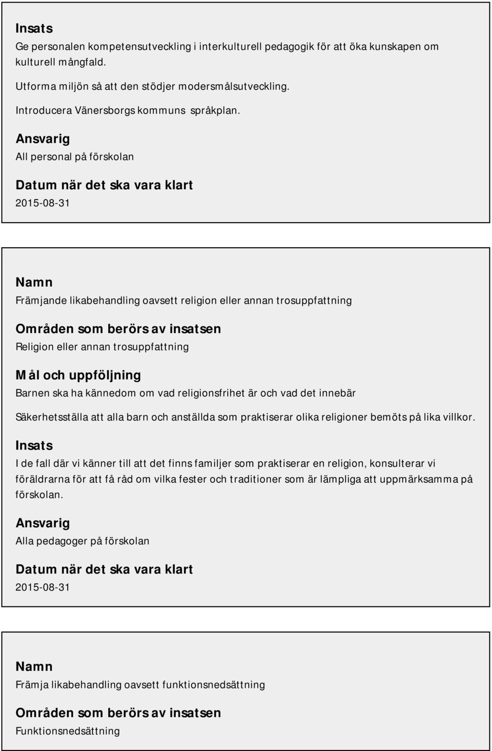 Ansvarig All personal på förskolan Främjande likabehandling oavsett religion eller annan trosuppfattning Områden som berörs av insatsen Religion eller annan trosuppfattning Mål och uppföljning Barnen