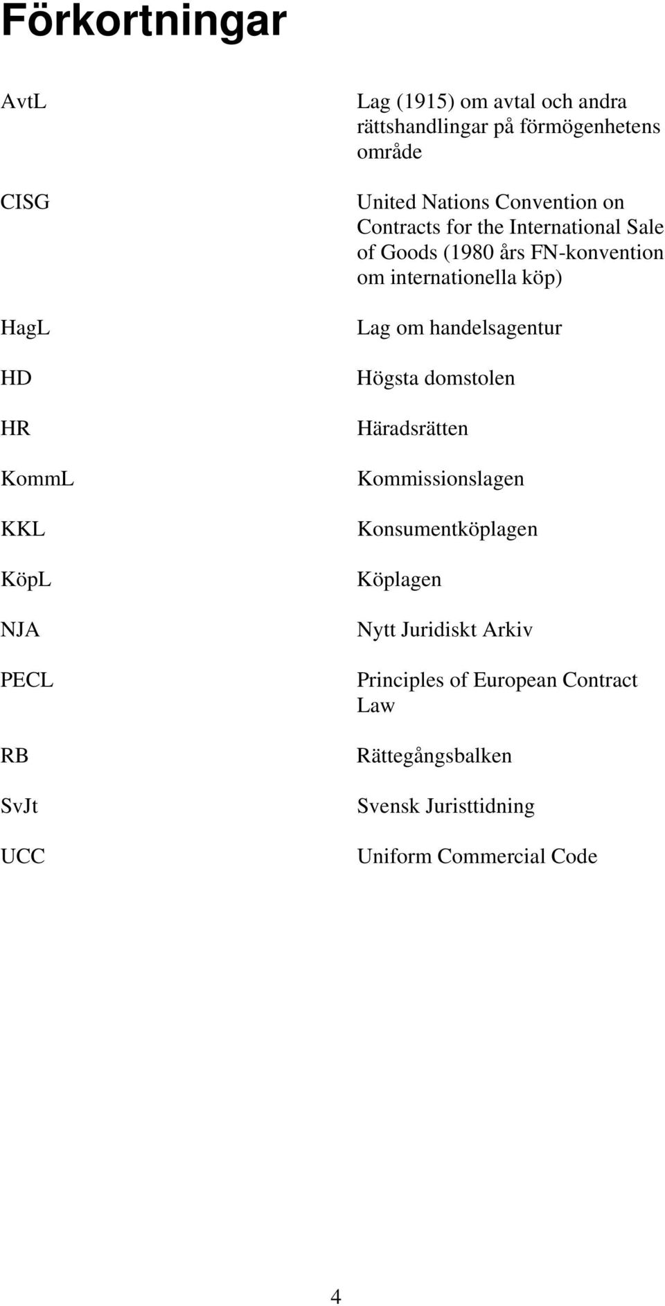 om internationella köp) Lag om handelsagentur Högsta domstolen Häradsrätten Kommissionslagen Konsumentköplagen Köplagen