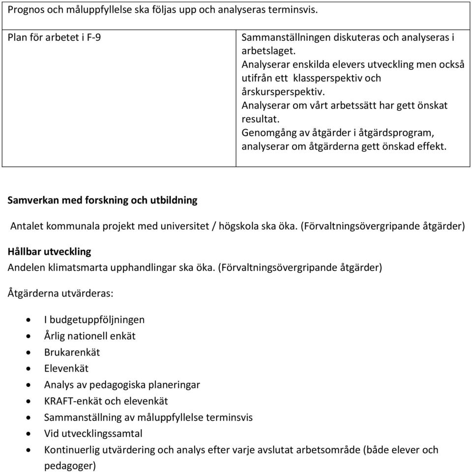 Genomgång av åtgärder i åtgärdsprogram, analyserar om åtgärderna gett önskad effekt. Samverkan med forskning och utbildning Antalet kommunala projekt med universitet / högskola ska öka.