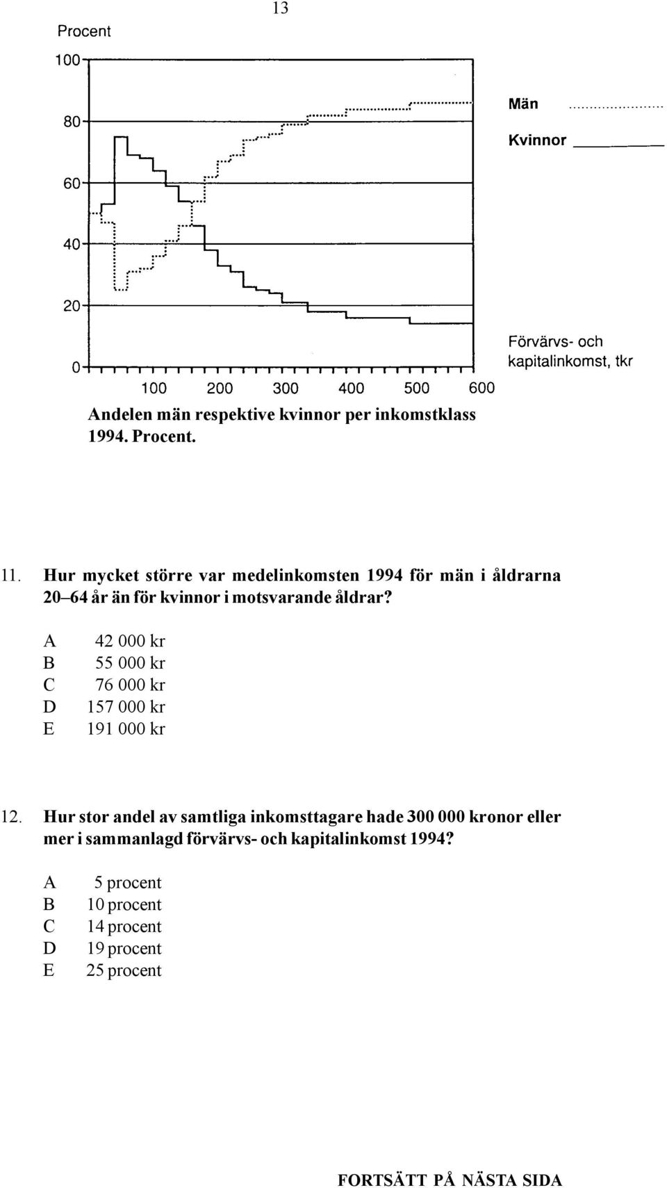 A 42 000 kr B 55 000 kr C 76 000 kr D 157 000 kr E 191 000 kr 12.