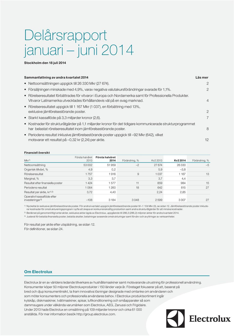 Vitvaror Latinamerika utvecklades förhållandevis väl på en svag marknad. 4 Rörelseresultatet uppgick till 1 167 (1 37), en förbättring med 13%, exklusive jämförelsestörande poster.