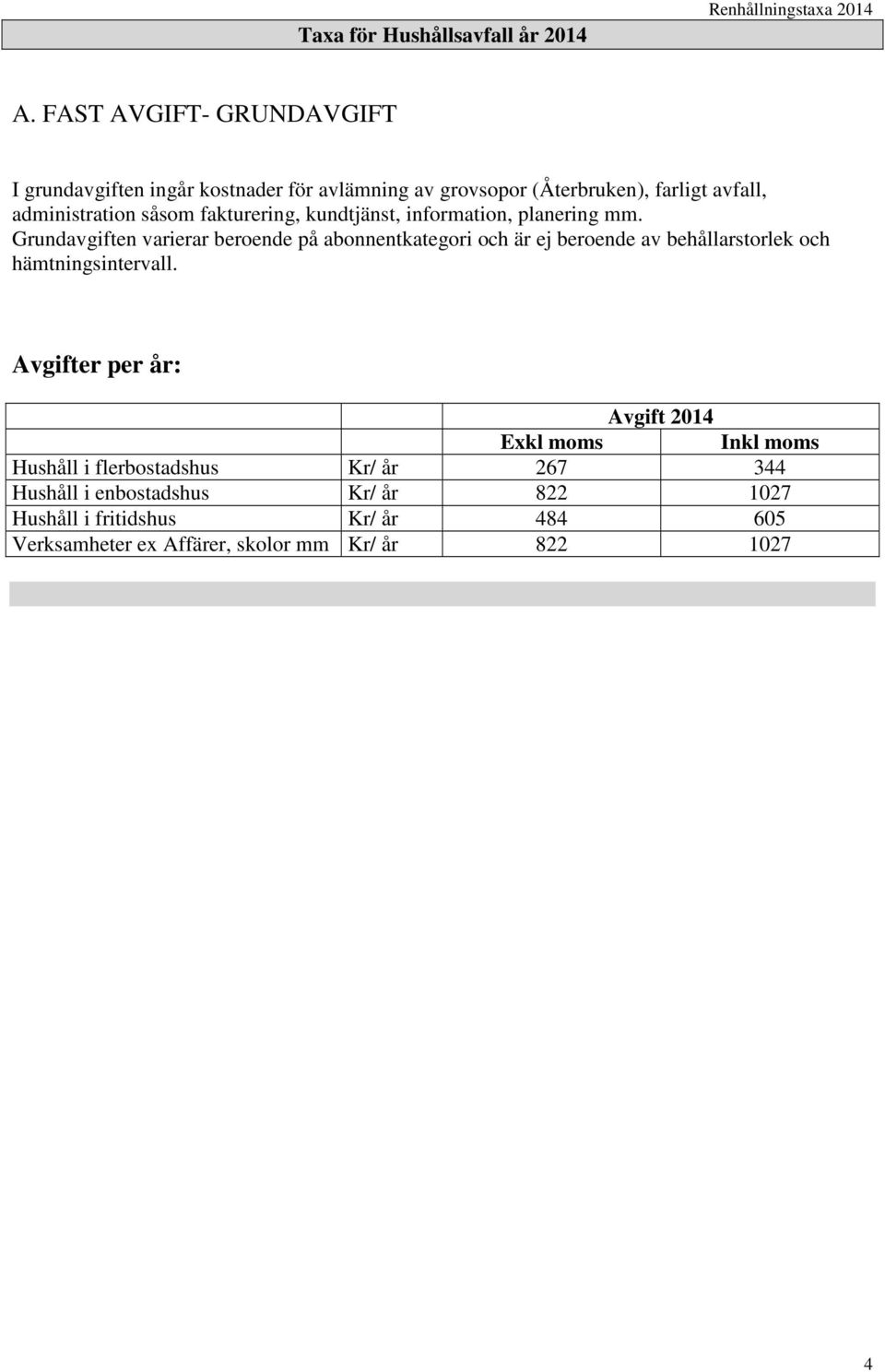 fakturering, kundtjänst, information, planering mm.