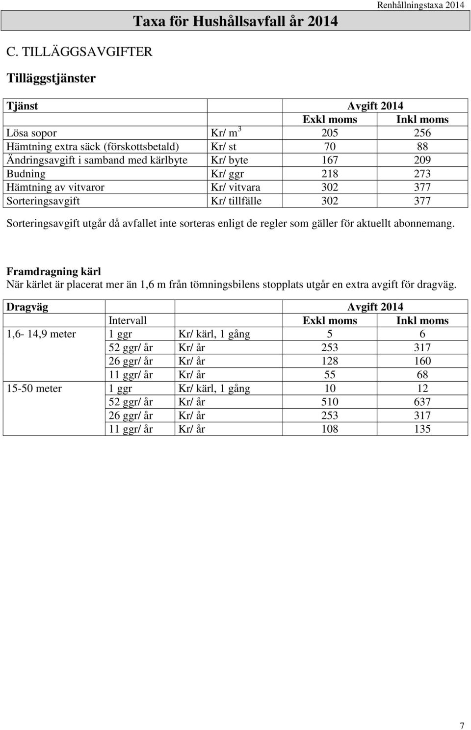 ggr 218 273 Hämtning av vitvaror Kr/ vitvara 302 377 Sorteringsavgift Kr/ tillfälle 302 377 Sorteringsavgift utgår då avfallet inte sorteras enligt de regler som gäller för aktuellt abonnemang.