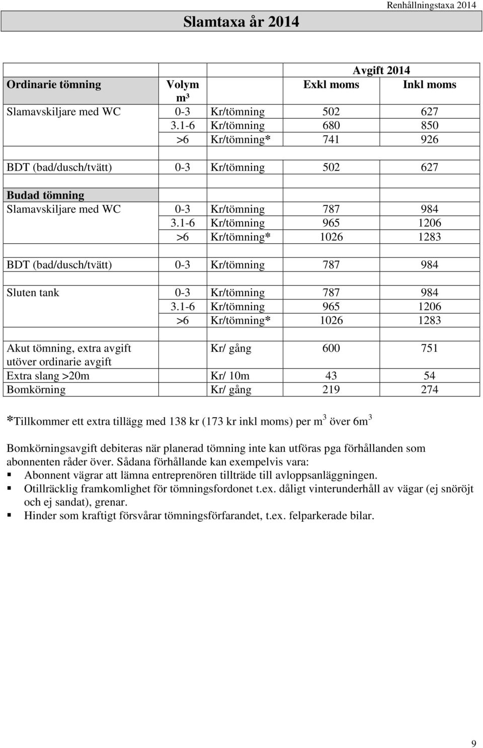 1-6 Kr/tömning 965 1206 >6 Kr/tömning* 1026 1283 BDT (bad/dusch/tvätt) 0-3 Kr/tömning 787 984 Sluten tank 0-3 Kr/tömning 787 984 3.