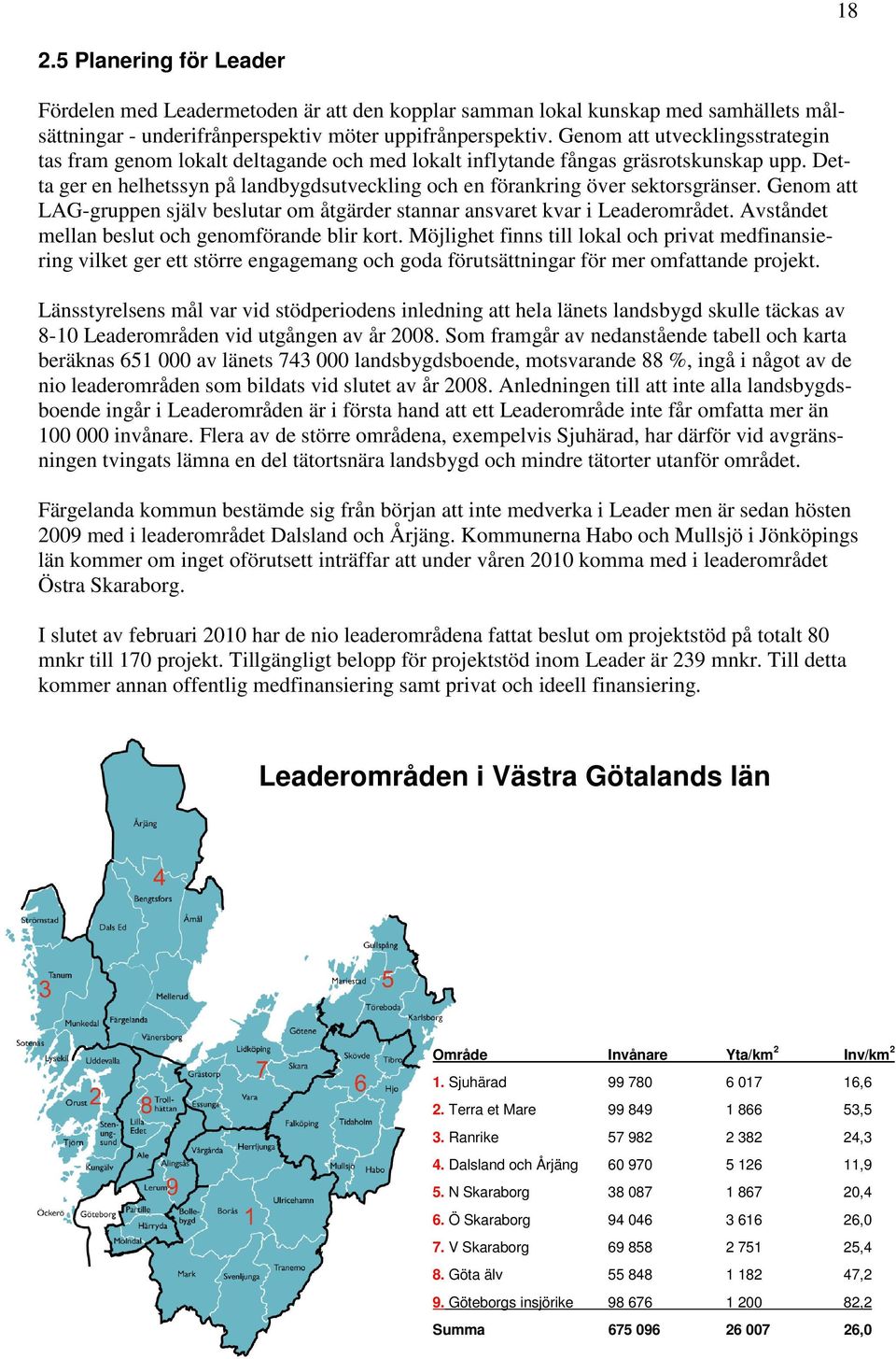 Detta ger en helhetssyn på landbygdsutveckling och en förankring över sektorsgränser. Genom att LAG-gruppen själv beslutar om åtgärder stannar ansvaret kvar i Leaderområdet.