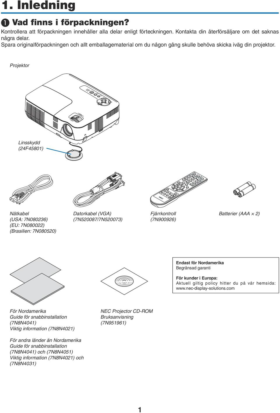 Projektor Linsskydd (24F45801) Nätkabel (USA: 7N080236) (EU: 7N080022) (Brasilien: 7N080520) Datorkabel (VGA) (7N520087/7N520073) Fjärrkontroll (7N900926) Batterier (AAA 2) Endast för Nordamerika