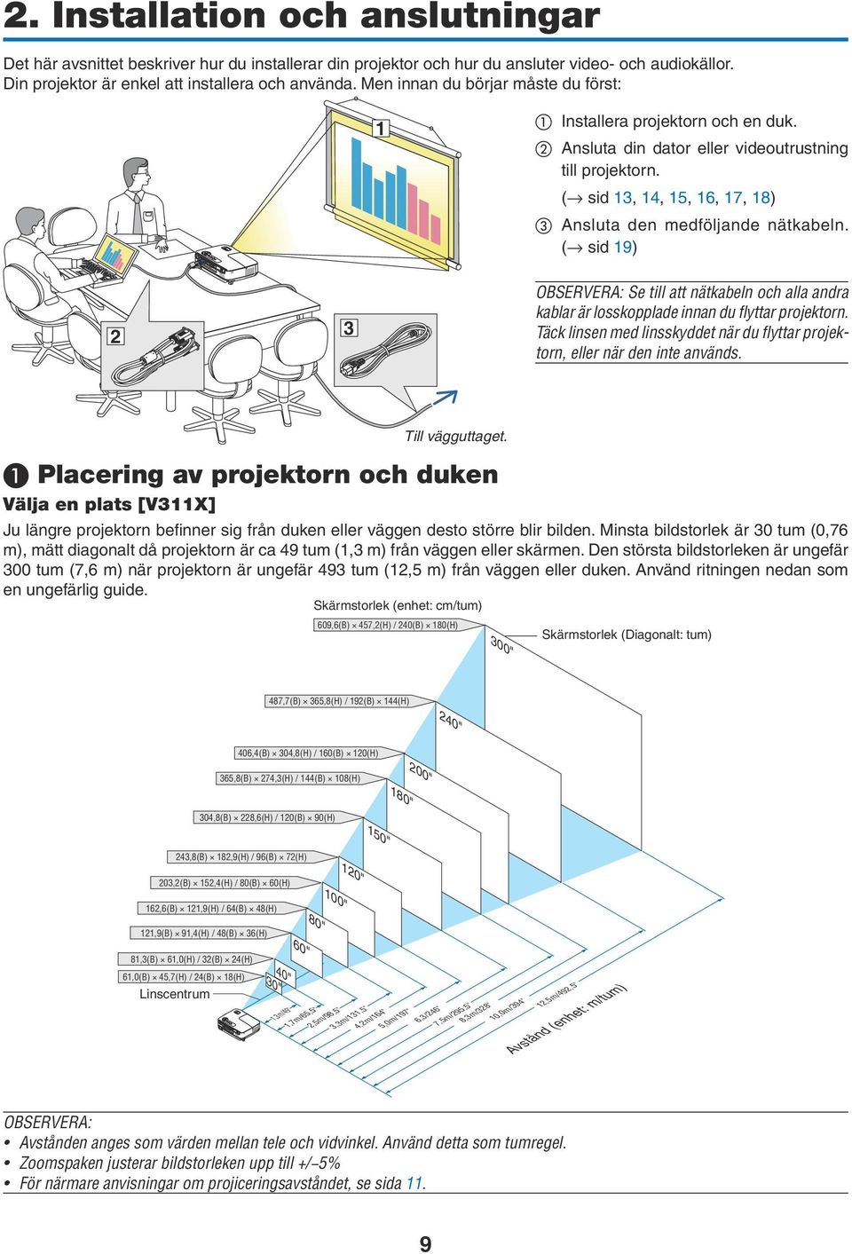 ( sid 19) 2 3 OBSERVERA: Se till att nätkabeln och alla andra kablar är losskopplade innan du flyttar projektorn. Täck linsen med linsskyddet när du flyttar projektorn, eller när den inte används.