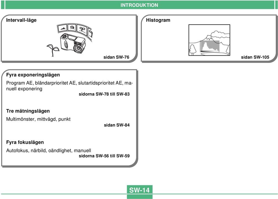 exponering sidorna SW-78 till SW-83 Tre mätningslägen Multimönster, mittvägd,