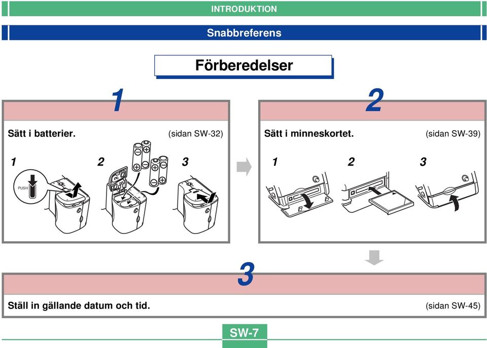 (sidan SW-32) Sätt i minneskortet.