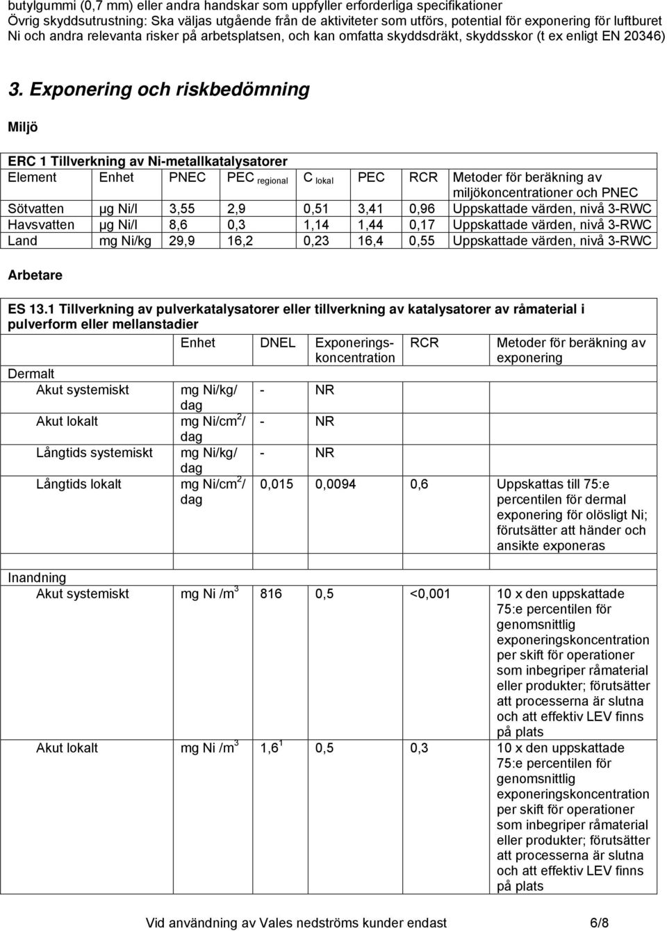 Exponering och riskbedömning Miljö ERC 1 Tillverkning av Ni-metallkatalysatorer Element Enhet PNEC PEC regional C lokal PEC RCR Metoder för beräkning av miljökoncentrationer och PNEC Sötvatten µg