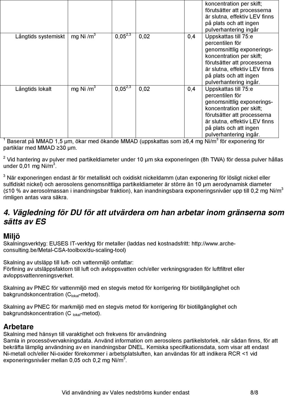 Långtids lokalt mg Ni /m 3 0,05 2,3 0,02 0,4 Uppskattas till 75:e  1 Baserat på MMAD 1,5 µm, ökar med ökande MMAD (uppskattas som 6,4 mg Ni/m 3 för exponering för partiklar med MMAD 30 µm.