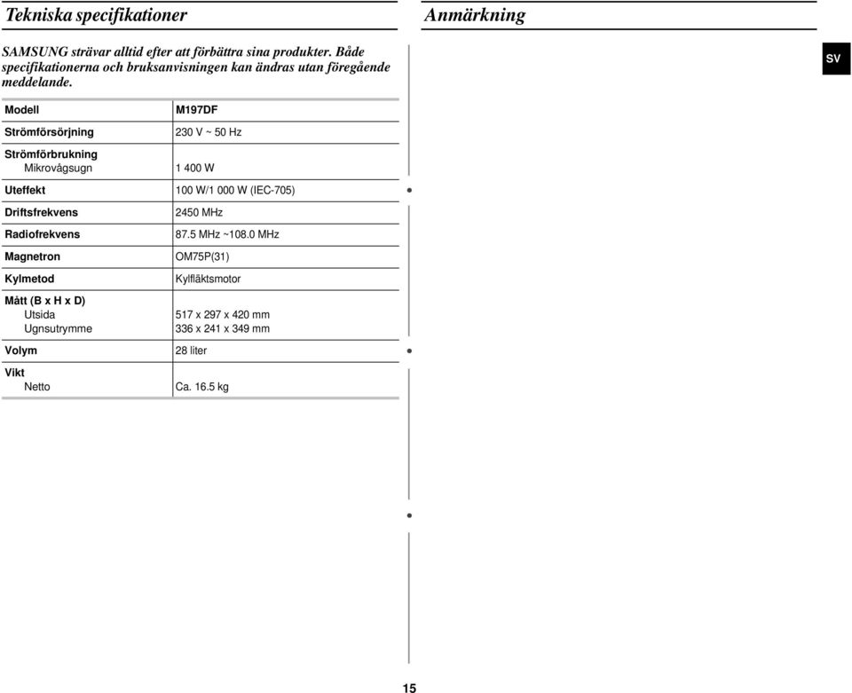 Modell Strömförsörjning Strömförbrukning Mikrovågsugn Uteffekt Driftsfrekvens Radiofrekvens Magnetron Kylmetod Mått (B x H x D)