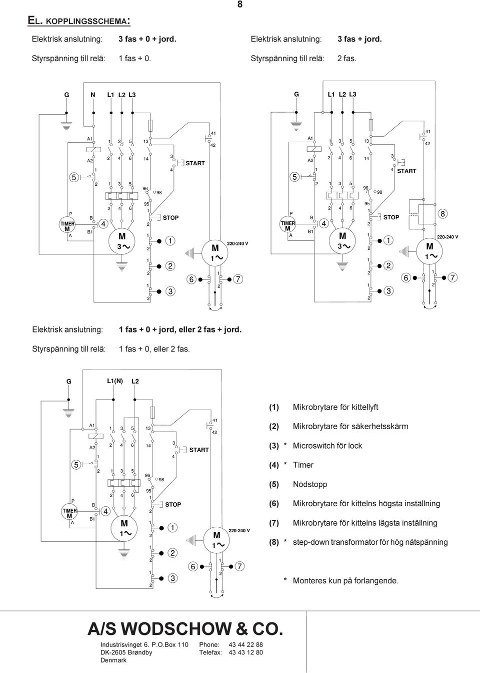 G N L L L G L L L A 5 A 5 5 A 5 9 98 START 5 A 5 9 98 START P TIER A B B 95 STOP 0-0 V 7 P TIER A B B 95 STOP 8 0-0 V 7 Elektrisk anslutning: Styrspänning till relä: fas + 0 + jord, eller fas + jord.