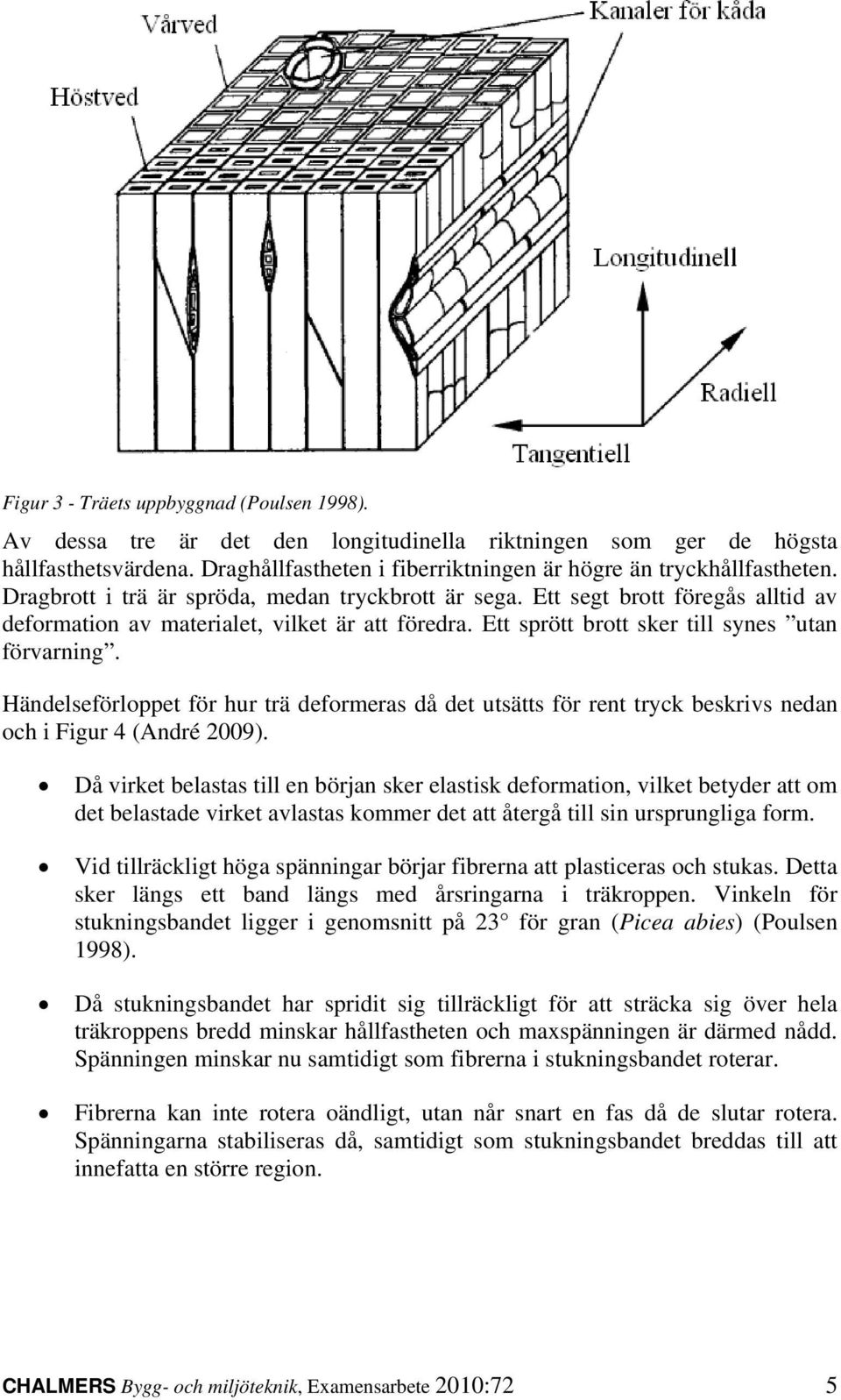 Händelseförloppet för hur trä deformeras då det utsätts för rent tryck beskrivs nedan och i Figur 4 (André 2009).