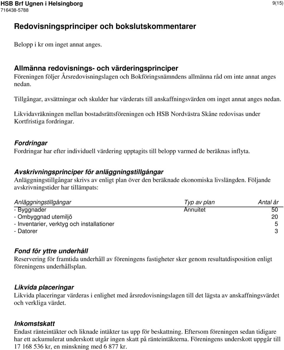 Tillgångar, avsättningar och skulder har värderats till anskaffningsvärden om inget annat anges nedan.