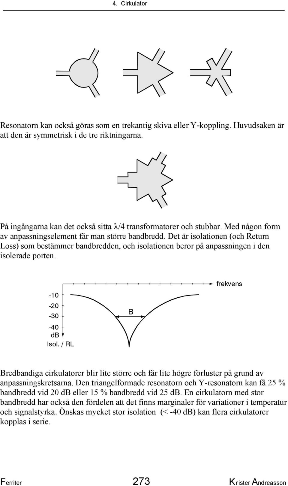 Det är isolationen (och Return Loss) som bestämmer bandbredden, och isolationen beror på anpassningen i den isolerade porten. -10-20 -30-40 db Isol.