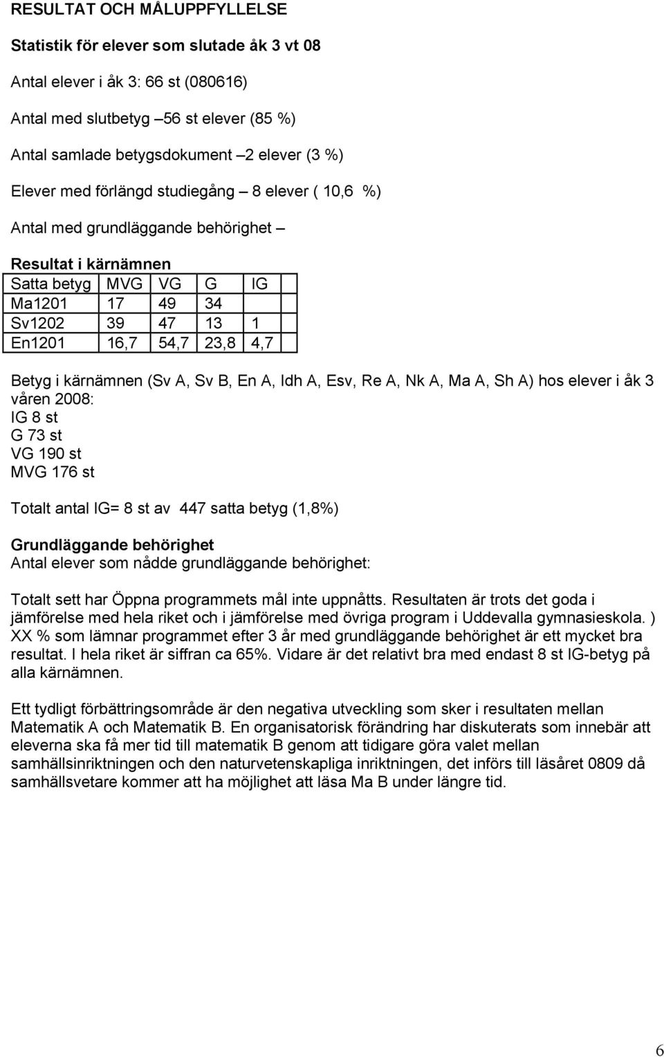 kärnämnen (Sv A, Sv B, En A, Idh A, Esv, Re A, Nk A, Ma A, Sh A) hos elever i åk 3 våren 2008: IG 8 st G 73 st VG 190 st MVG 176 st Totalt antal IG= 8 st av 447 satta betyg (1,8%) Grundläggande