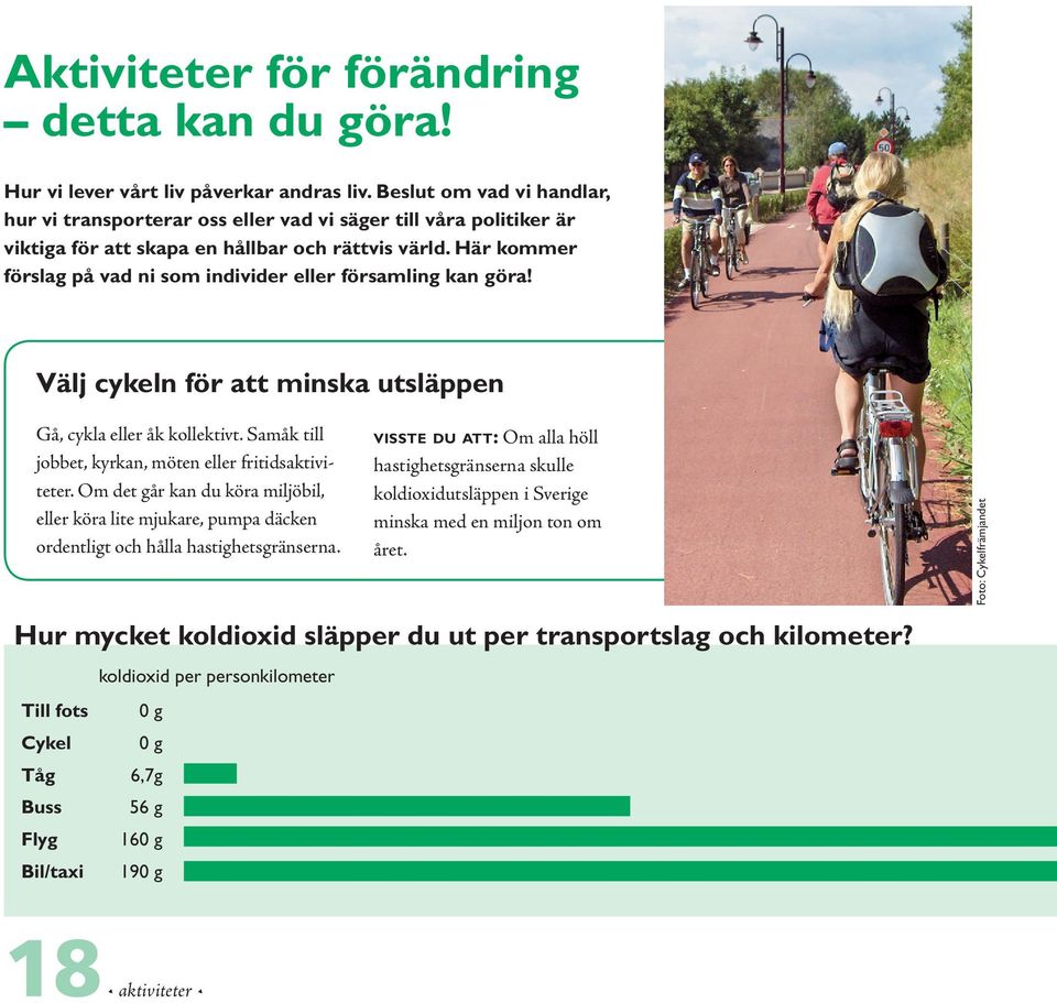 Här kommer förslag på vad ni som individer eller församling kan göra! Välj cykeln för att minska utsläppen Gå, cykla eller åk kollektivt. Samåk till jobbet, kyrkan, möten eller fritidsaktiviteter.