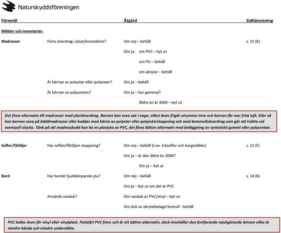 Barnen kan sova ute i vagn, vilket även frigör utrymme inne och barnen får mer frisk luft.