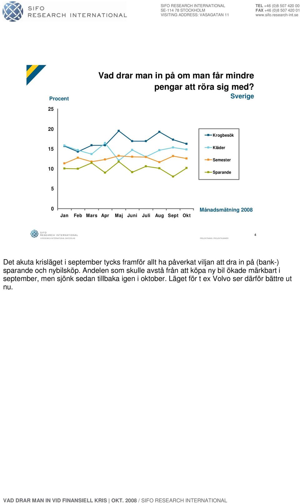 INTERNATIONAL SWEDEN AB PROJEKTNAMN / PROJEKTNUMMER 4 Det akuta krisläget i september tycks framför allt ha påverkat viljan att dra