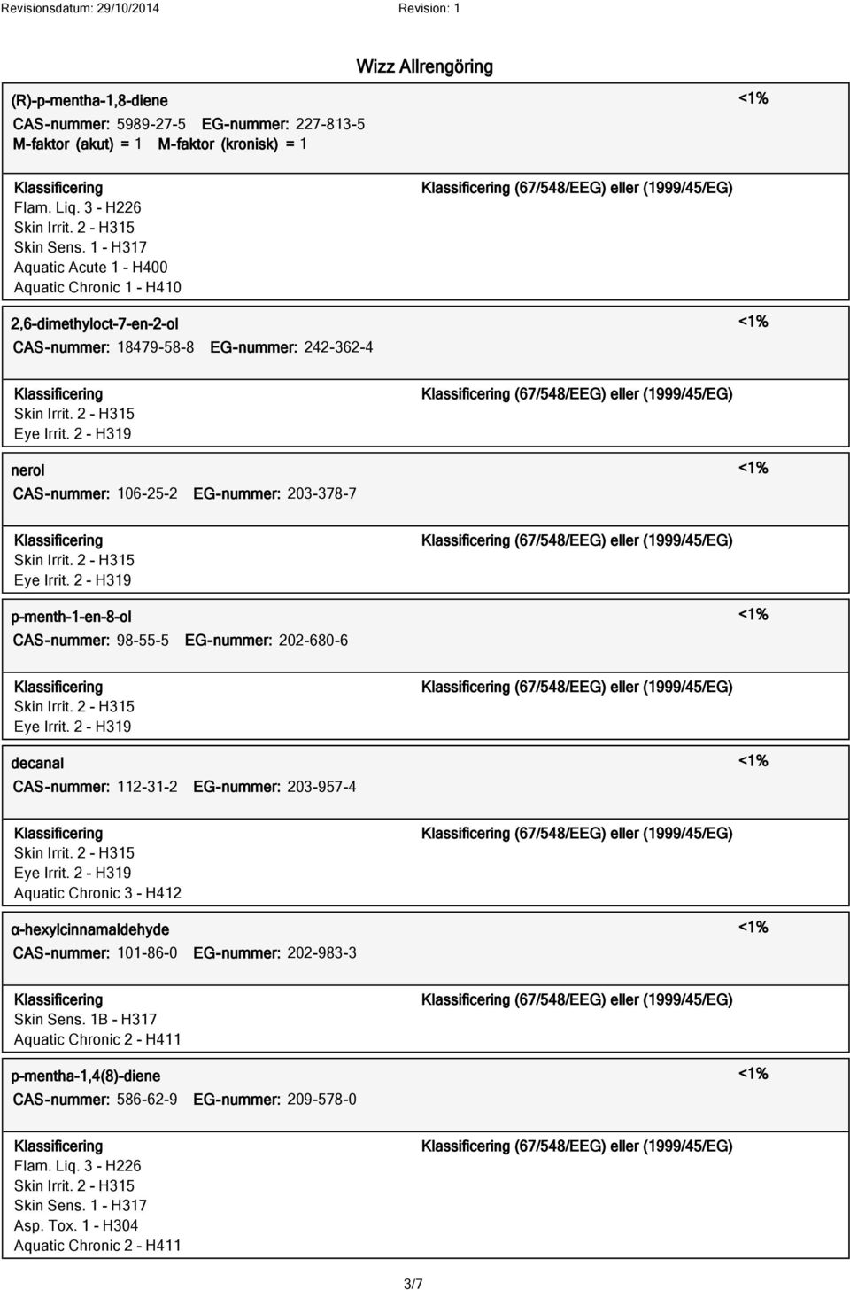 nerol <1% CAS-nummer: 106-25-2 EG-nummer: 203-378-7 (67/548/EEG) eller (1999/45/EG) p-menth-1-en-8-ol <1% CAS-nummer: 98-55-5 EG-nummer: 202-680-6 (67/548/EEG) eller (1999/45/EG) decanal <1%