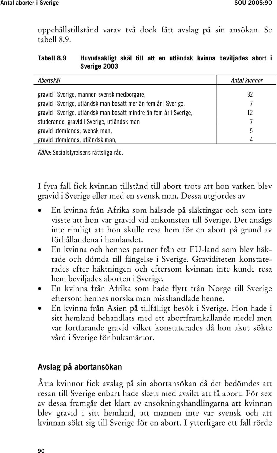 år i Sverige, 7 gravid i Sverige, utländsk man bosatt mindre än fem år i Sverige, 12 studerande, gravid i Sverige, utländsk man 7 gravid utomlands, svensk man, 5 gravid utomlands, utländsk man, 4