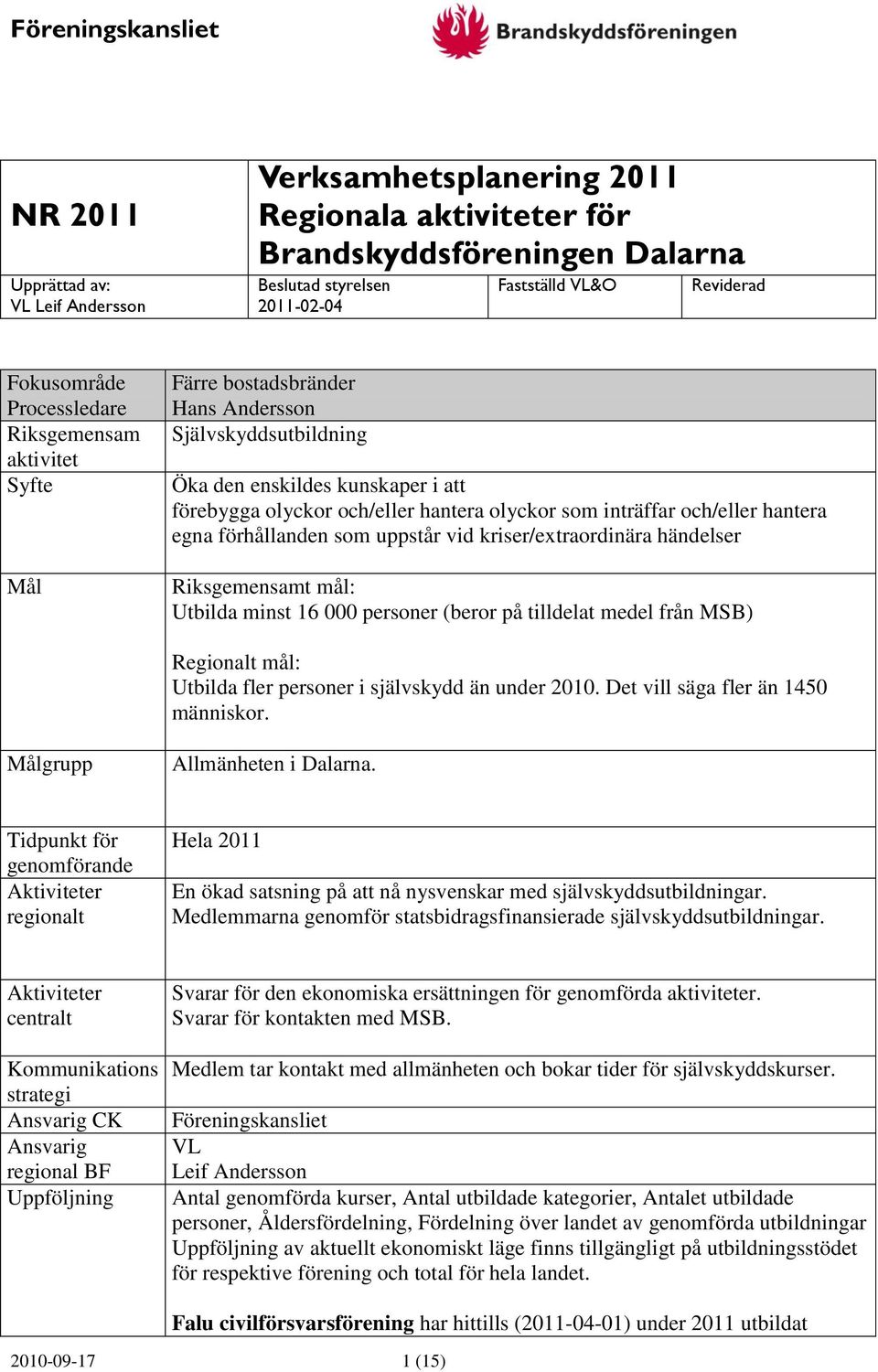 förhållanden som uppstår vid kriser/extraordinära händelser Utbilda minst 16 000 personer (beror på tilldelat medel från MSB) Regionalt mål: Utbilda fler personer i självskydd än under 2010.