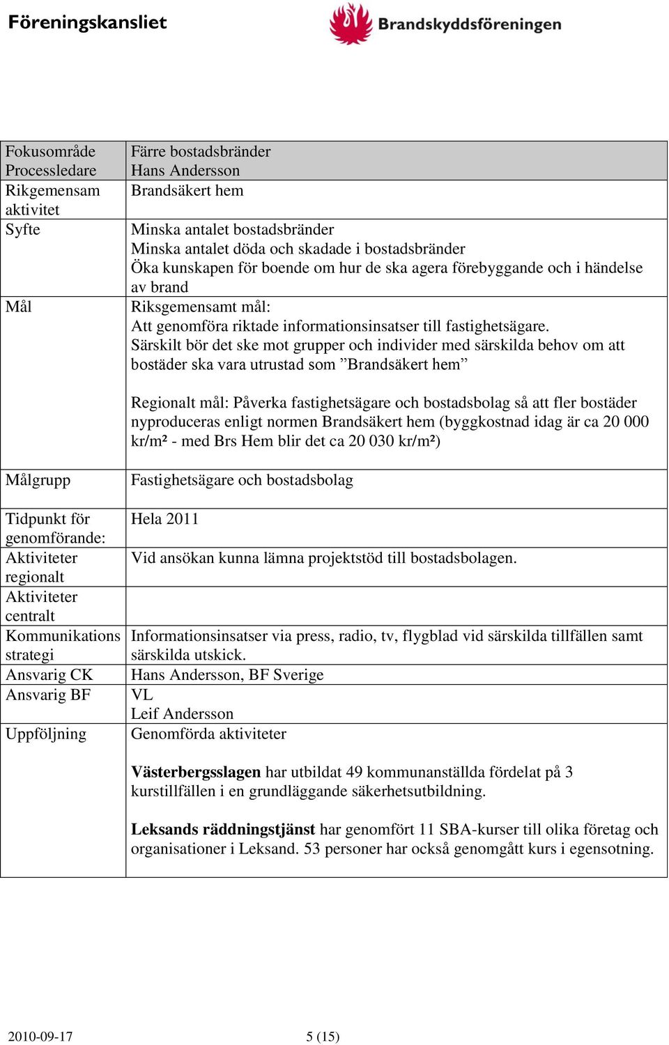 Särskilt bör det ske mot grupper och individer med särskilda behov om att bostäder ska vara utrustad som Brandsäkert hem Regionalt mål: Påverka fastighetsägare och bostadsbolag så att fler bostäder