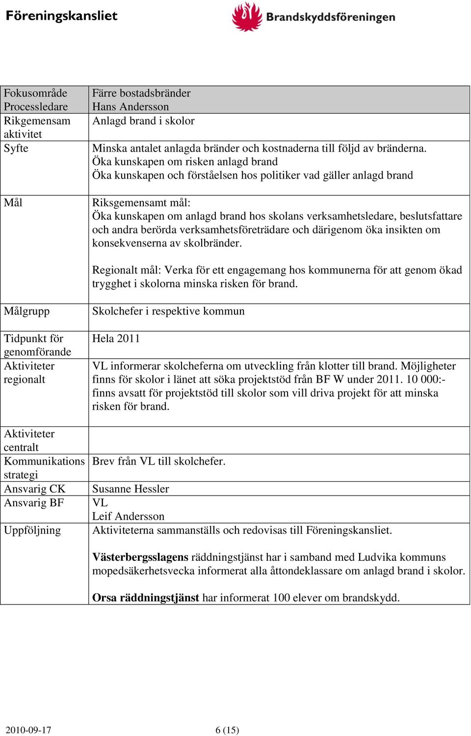 verksamhetsföreträdare och därigenom öka insikten om konsekvenserna av skolbränder.