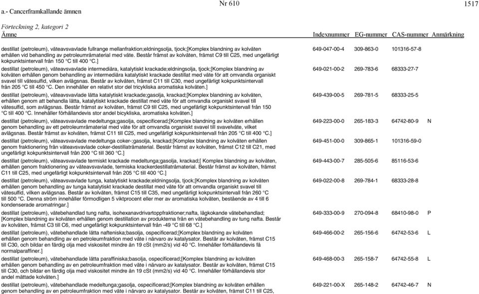 ] destillat (petroleum), väteavsvavlade intermediära, katalytiskt krackade;eldningsolja, tjock;[komplex blandning av 649-021-00-2 269-783-6 68333-27-7 kolväten erhållen genom behandling av