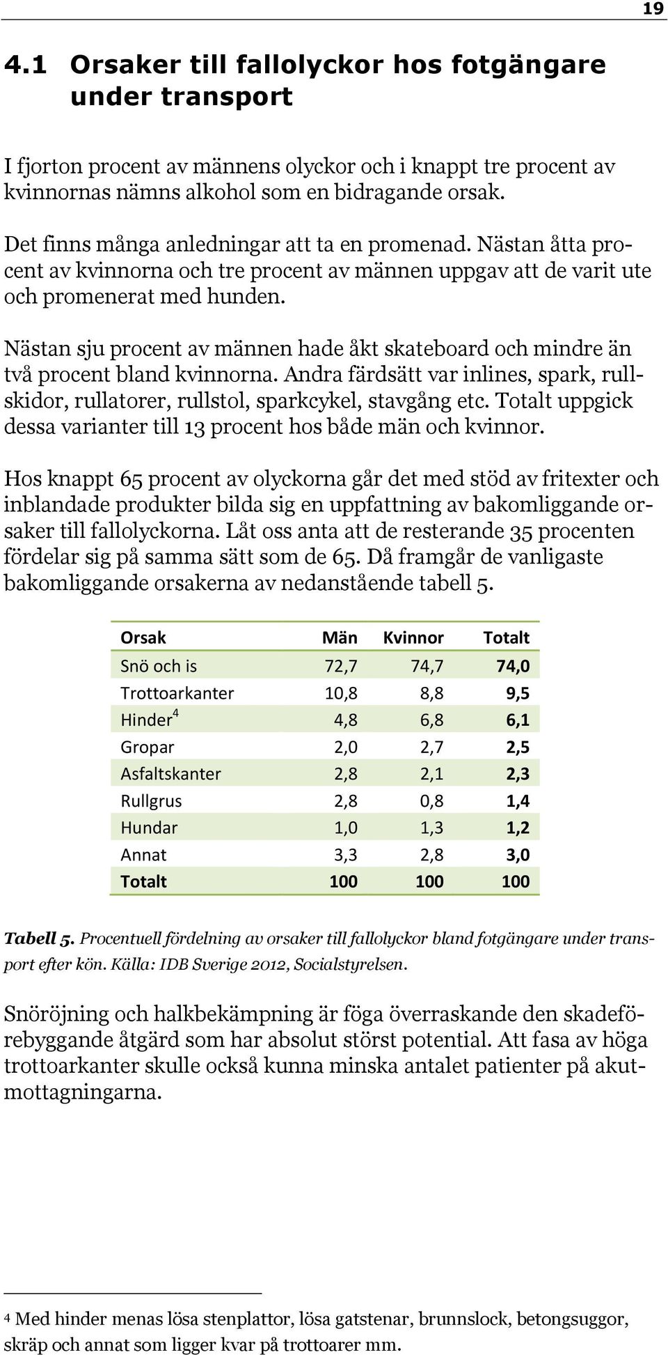 Nästan sju procent av männen hade åkt skateboard och mindre än två procent bland kvinnorna. Andra färdsätt var inlines, spark, rullskidor, rullatorer, rullstol, sparkcykel, stavgång etc.