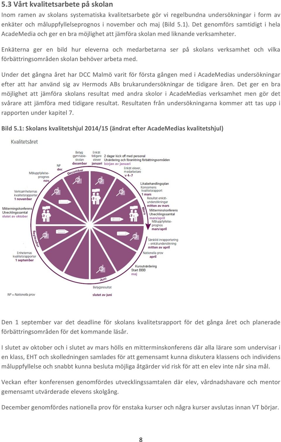 Enkäterna ger en bild hur eleverna och medarbetarna ser på skolans verksamhet och vilka förbättringsområden skolan behöver arbeta med.