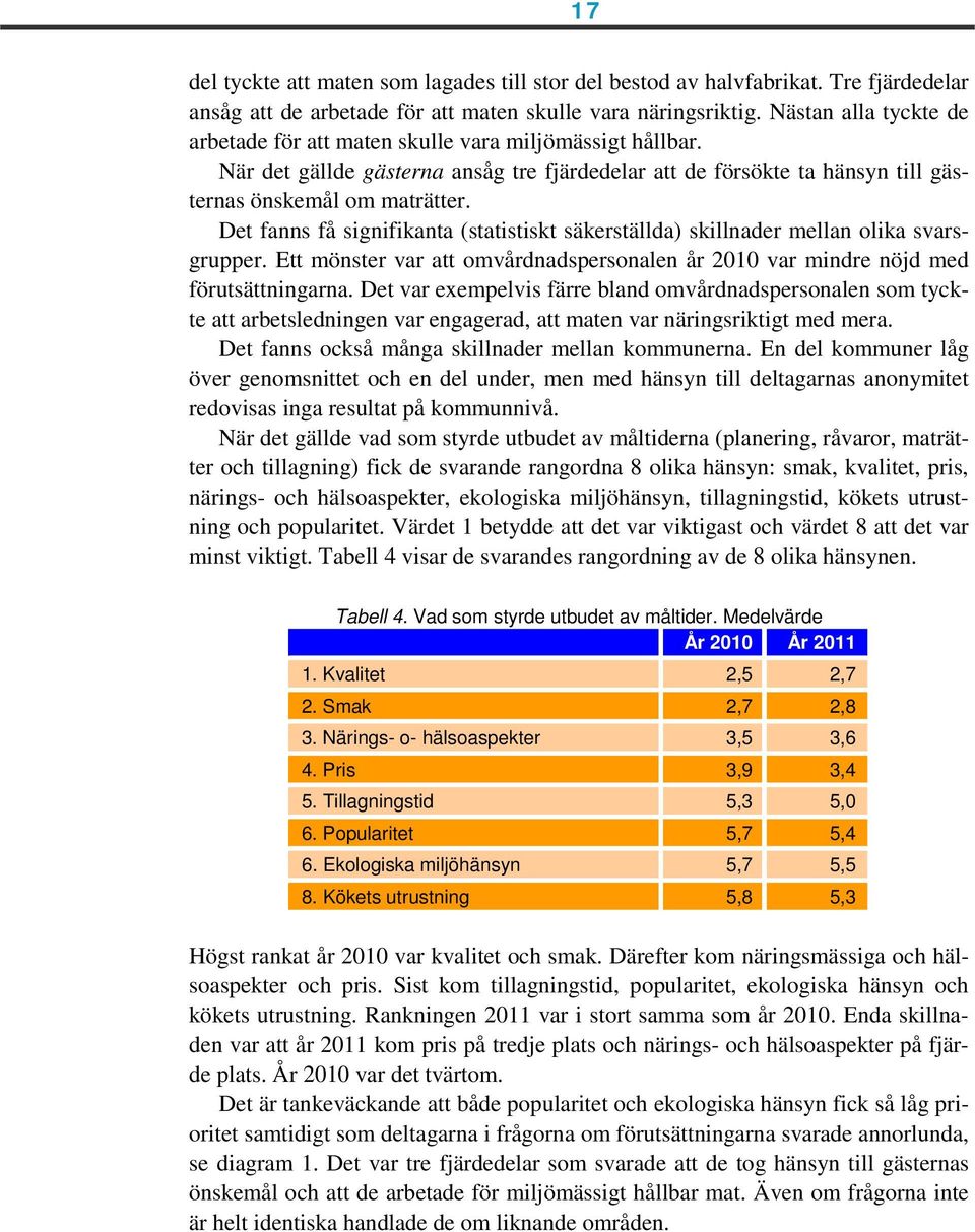 Det fanns få signifikanta (statistiskt säkerställda) skillnader mellan olika svarsgrupper. Ett mönster var att omvårdnadspersonalen år 2010 var mindre nöjd med förutsättningarna.