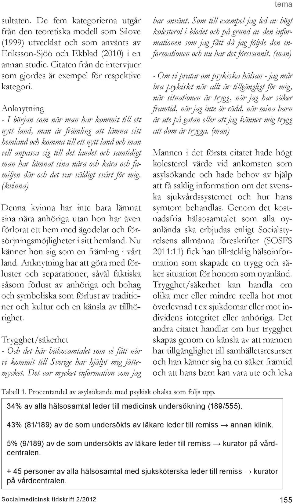 Anknytning - I början som när man har kommit till ett nytt land, man är främling att lämna sitt hemland och komma till ett nytt land och man vill anpassa sig till det landet och samtidigt man har