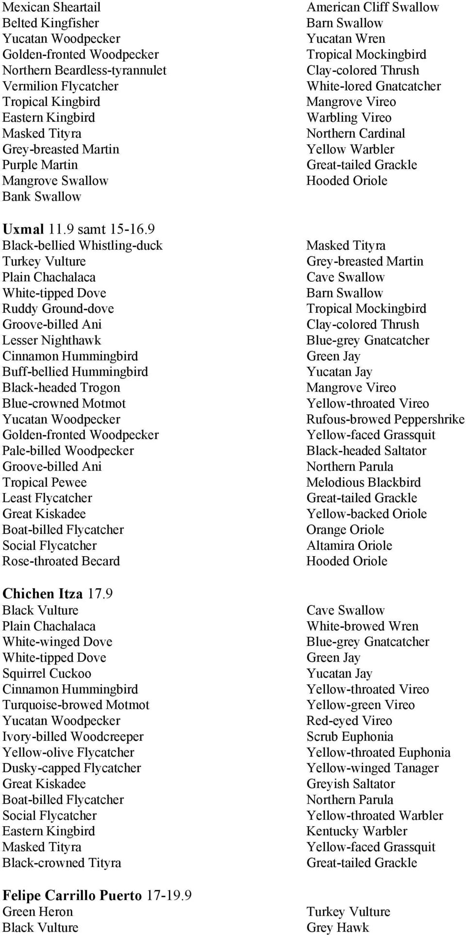 9 Black-bellied Whistling-duck Turkey Vulture Plain Chachalaca White-tipped Dove Ruddy Ground-dove Groove-billed Ani Lesser Nighthawk Cinnamon Hummingbird Buff-bellied Hummingbird Black-headed Trogon