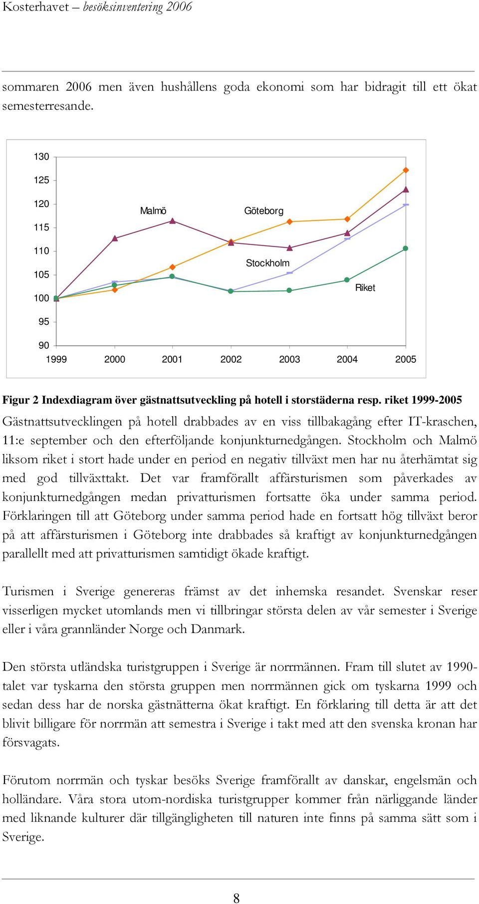 riket 1999-2005 Gästnattsutvecklingen på hotell drabbades av en viss tillbakagång efter IT-kraschen, 11:e september och den efterföljande konjunkturnedgången.