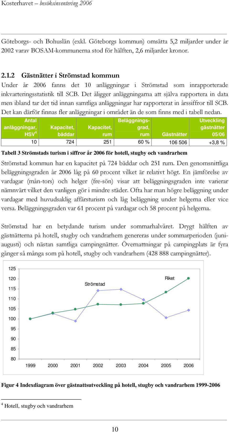 Det åligger anläggningarna att själva rapportera in data men ibland tar det tid innan samtliga anläggningar har rapporterat in årssiffror till SCB.