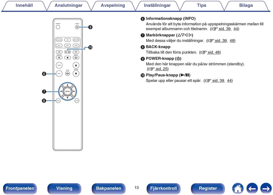 39, 44) USB-DAC AUX ipod/usb G Markörknappar (uio p) Med dessa väljer du inställningar. (v sid.