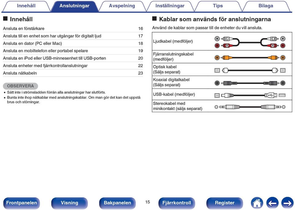 i strömsladden förrän alla anslutningar har slutförts. 0 Bunta inte ihop nätkablar med anslutningskablar. Om man gör det kan det uppstå brus och störningar.