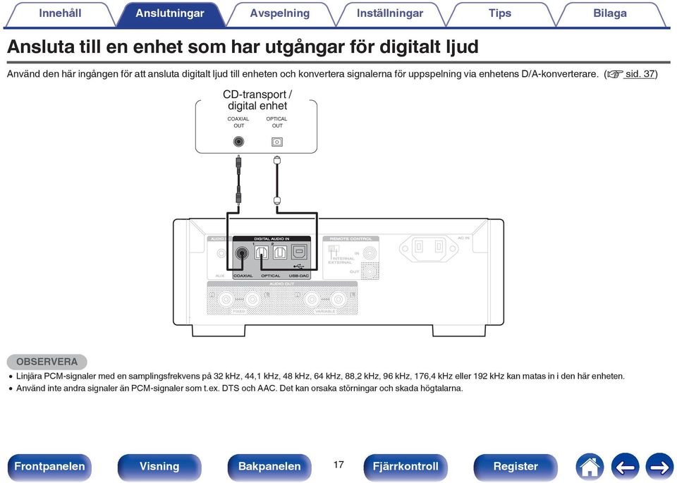 37) CD-transport / digital enhet COAXIAL OUT OPTICAL OUT AUDIO IN DIGITAL AUDIO IN REMOTE CONTROL AC IN 1 2 IN INTERNAL EXTERNAL AUX COAXIAL OPTICAL USB-DAC OUT AUDIO OUT R L R L FIXED