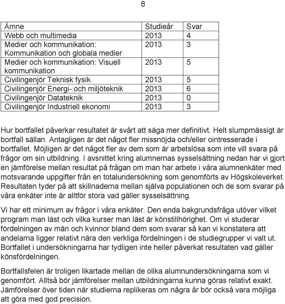 Antagligen är det något fler missnöjda och/eller ointresserade i bortfallet. Möjligen är det något fler av dem som är arbetslösa som inte vill svara på frågor om sin utbildning.