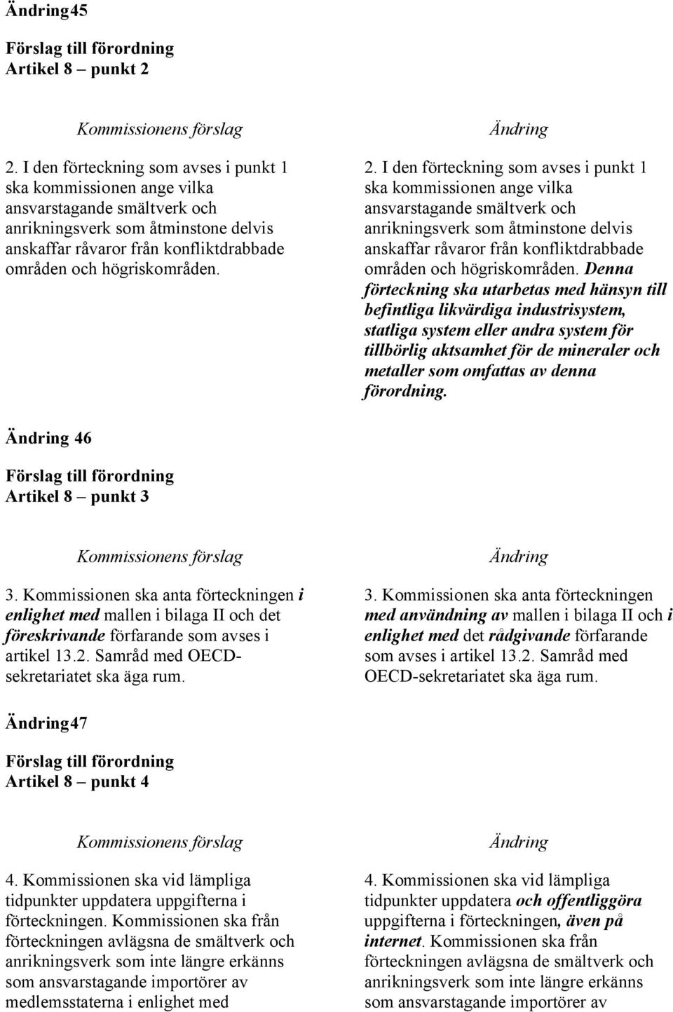 2.  Denna förteckning ska utarbetas med hänsyn till befintliga likvärdiga industrisystem, statliga system eller andra system för tillbörlig aktsamhet för de mineraler och metaller som omfattas av