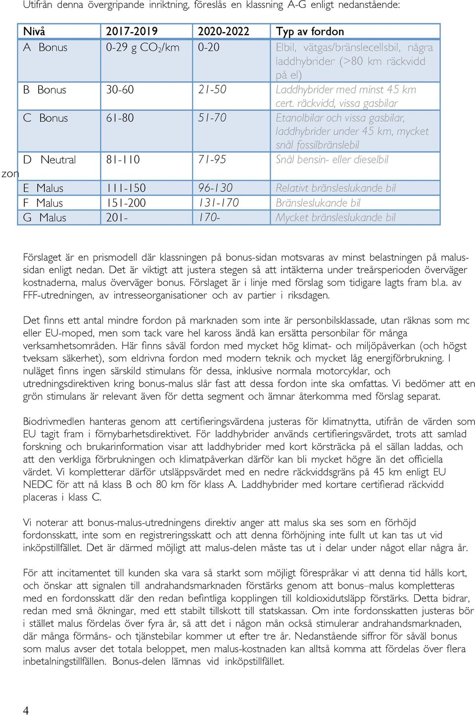 räckvidd, vissa gasbilar C Bonus 61-80 51-70 Etanolbilar och vissa gasbilar, laddhybrider under 45 km, mycket snål fossilbränslebil D Neutral 81-110 71-95 Snål bensin- eller dieselbil E Malus 111-150