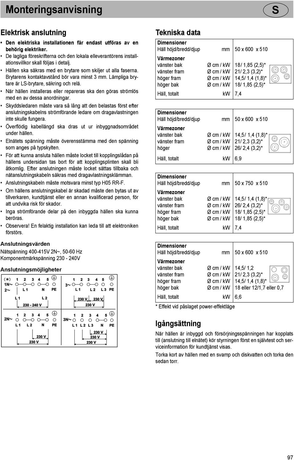 Brytarens kontaktavstånd bör vara minst 3 mm. Lämpliga brytare är L-brytare, säkring och relä. När hällen installeras eller repareras ska den göras strömlös med en av dessa anordningar.