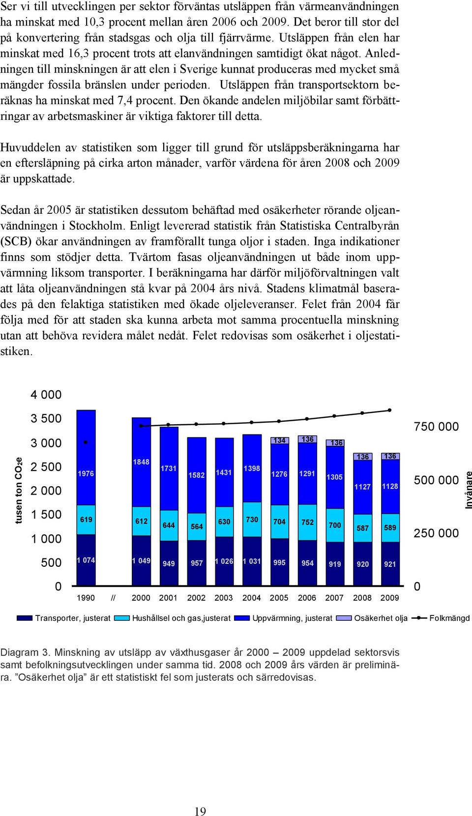 Anledningen till minskningen är att elen i Sverige kunnat produceras med mycket små mängder fossila bränslen under perioden. Utsläppen från transportsektorn beräknas ha minskat med 7,4 procent.