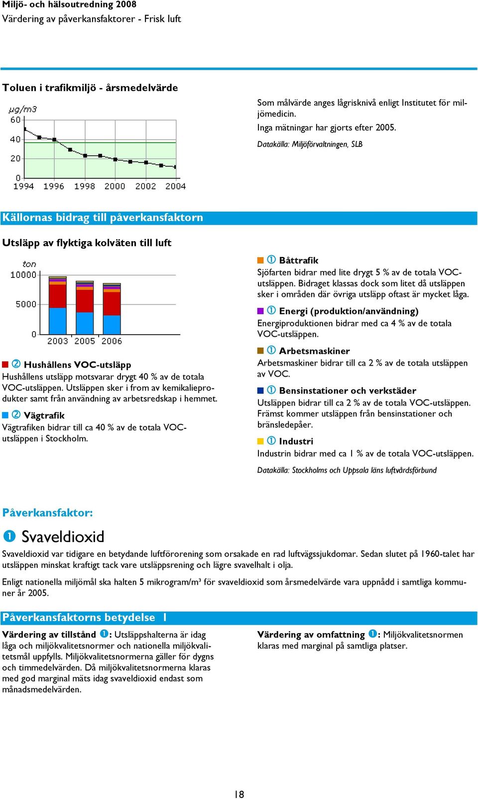 Bidraget klassas dock som litet då utsläppen sker i områden där övriga utsläpp oftast är mycket låga. Energi (produktion/användning) Energiproduktionen bidrar med ca 4 % av de totala VOC-utsläppen.