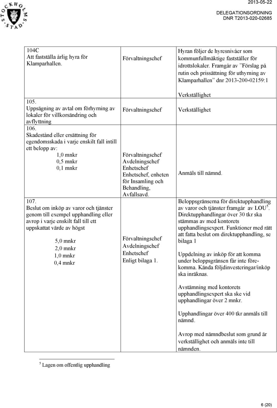 Beslut om inköp av varor och tjänster genom till exempel upphandling eller avrop i varje enskilt fall till ett uppskattat värde av högst 5,0 mnkr 2,0 mnkr 1,0 mnkr 0,4 mnkr, enheten för Insamling och