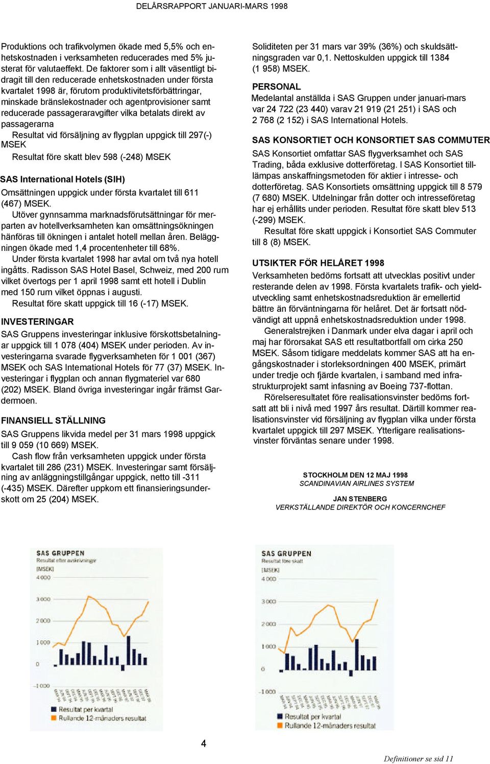 reducerade passageraravgifter vilka betalats direkt av passagerarna Resultat vid försäljning av flygplan uppgick till 297(-) MSEK Resultat före skatt blev 598 (-248) MSEK International Hotels (SIH)